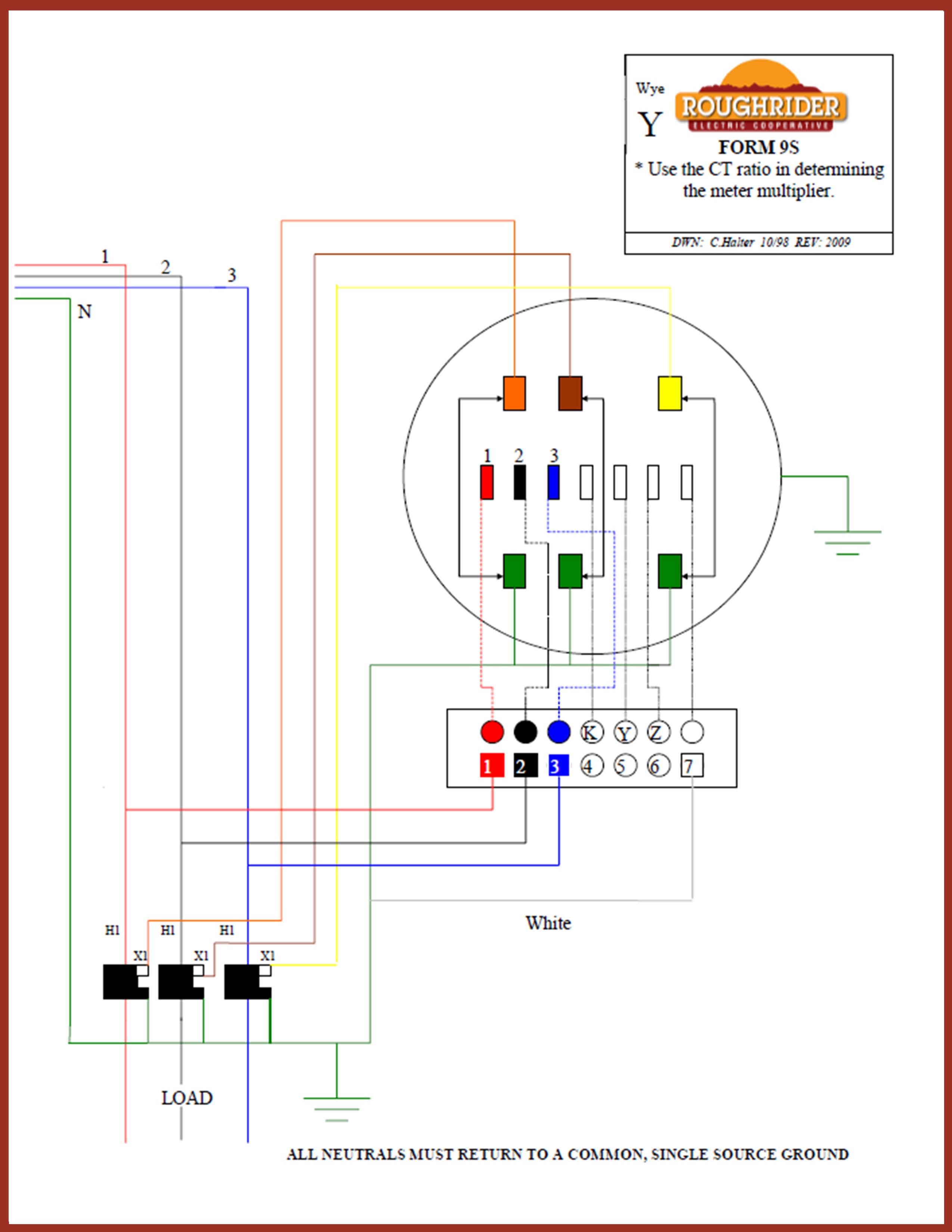 Meter Loop Wiring Diagram
